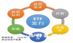 币汇钱包 vs TokenIm：选择最